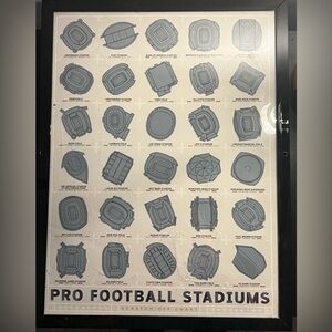 Framed Football Stadiums photo